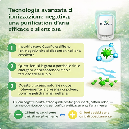 CASAPURA™ – Un ambiente sano per chi ami